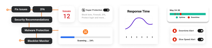 Security and backups for wordpress websites